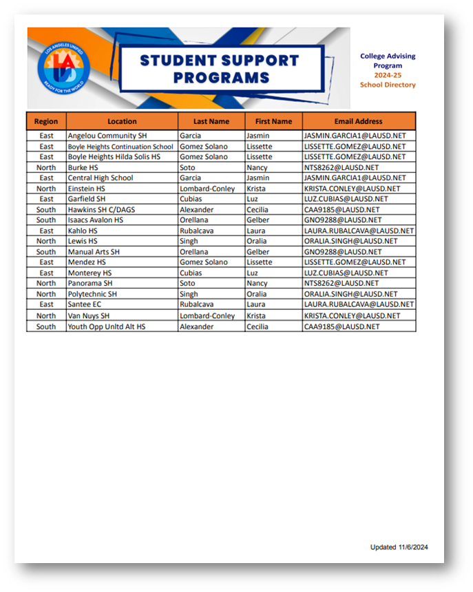 CAP Directory